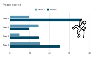 INTELINDEV-Web Development Services